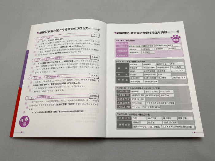 スッキリわかる日商簿記1級 日商簿記1級とおるトレーニング 脳科学仕訳