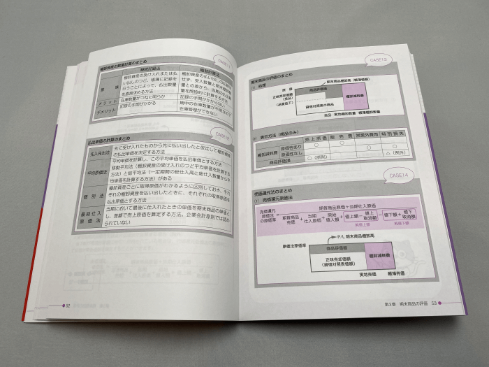 簿記1級 おすすめ教材「スッキリわかるシリーズ」を徹底分析｜簿記検定ナビ