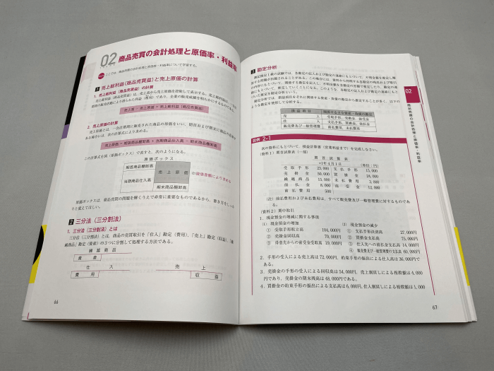 日本産 最新版 合格テキストトレーニング 日商簿記1級 商業簿記 工業 ...